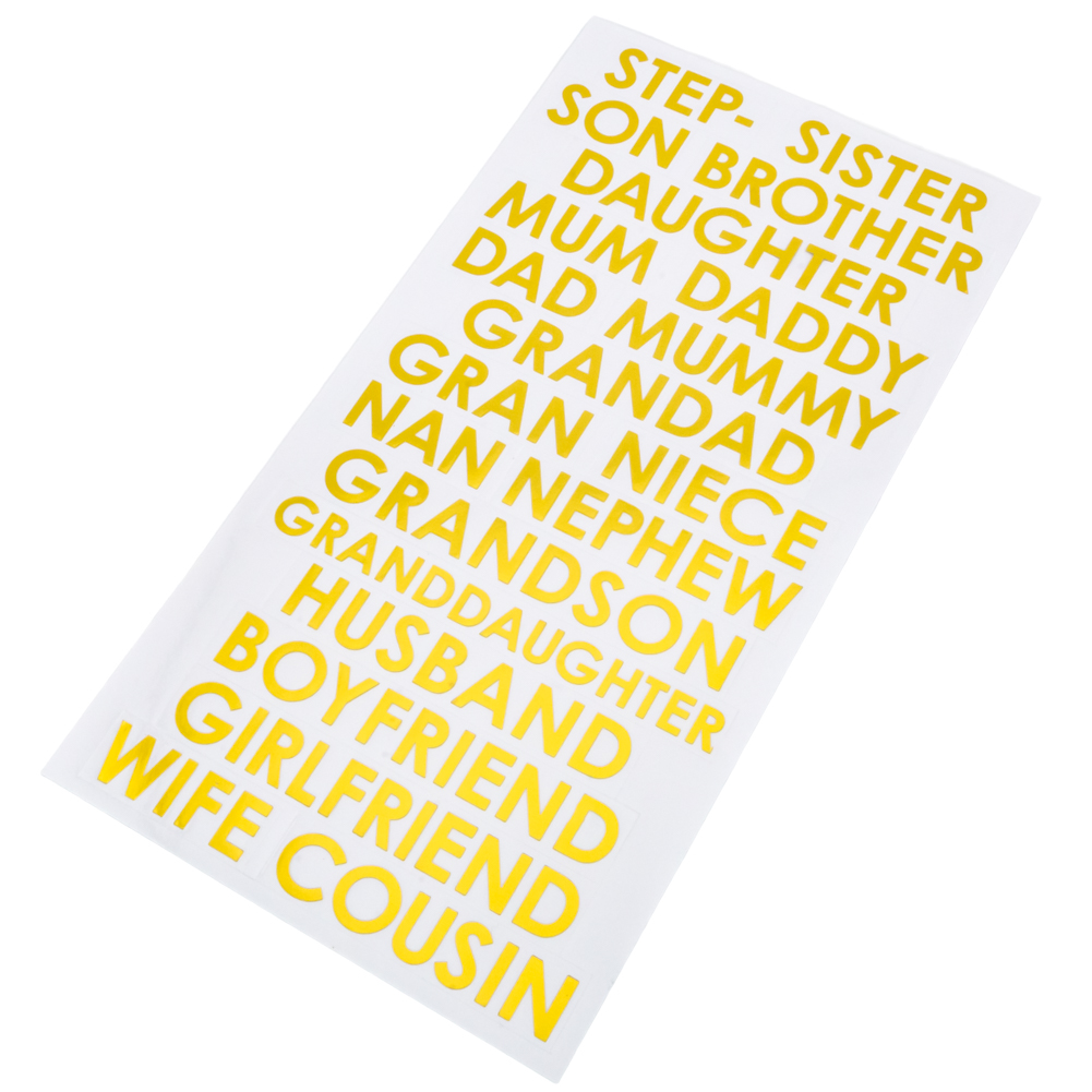 (image for) Aston Villa FC Personalised Birthday Card