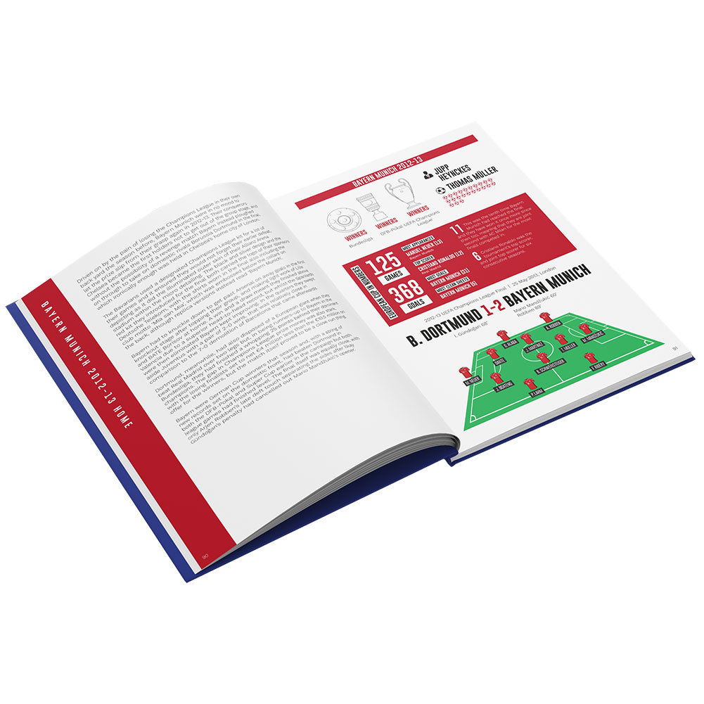 (image for) The Champions League Classic Kits Book