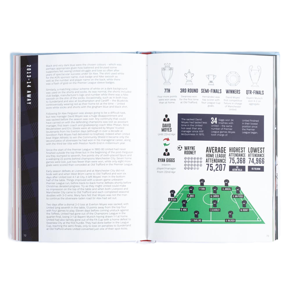 (image for) Manchester United Classic Kits Book